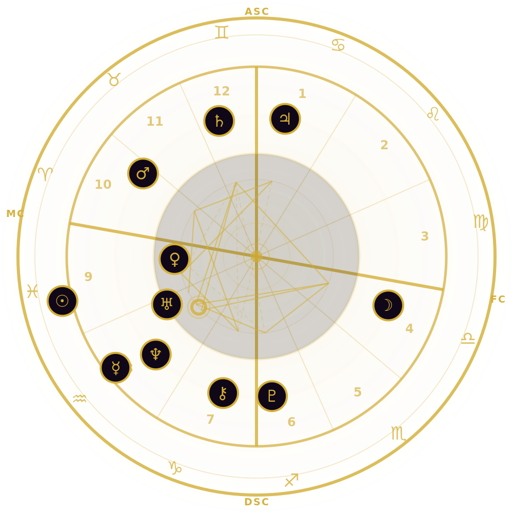 Mandala natal da segunda pessoa